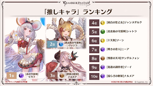 グラブル 推しキャラの設定方法と設定するメリット グラブル攻略wiki 神ゲー攻略