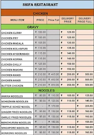 Shifa Restaurant menu 1
