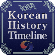 KOREA HISTORY TIMELINE