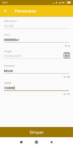 Pro Apotek Plus Keuangan