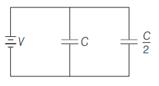 AC Voltage Applied to a Capacitor