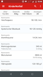 KinderNotfall Medikamente - náhled