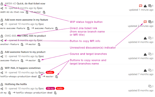 GitLab Merge Requests lists enhancer