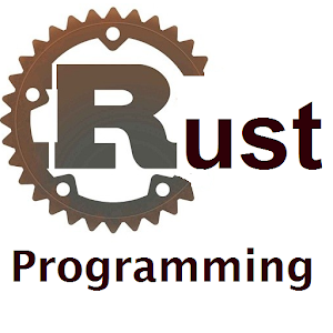 Learn Rust Programming Pro  Icon