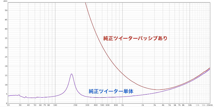 の投稿画像4枚目