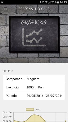 免費下載健康APP|Conexão CrossFit app開箱文|APP開箱王