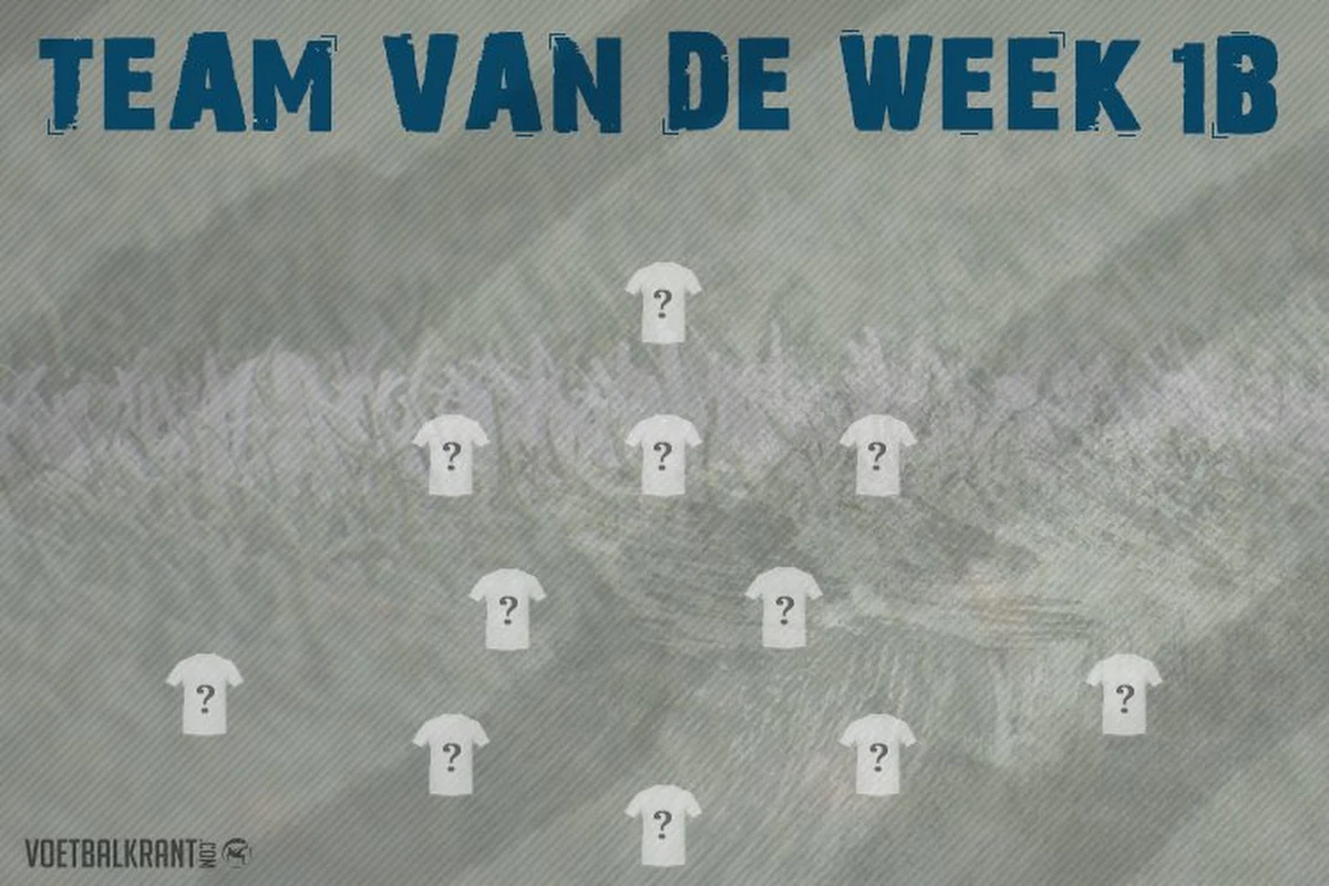 Dit is ons Team van de Week van 1B!