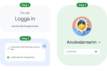 En bild av konfigurationsprocessen i tre steg för Chromebook.