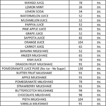 Ooty Vegetables And Ganga Sweets menu 