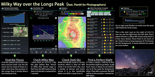 PlanIt for Photographers