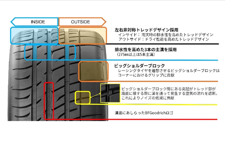 の投稿画像2枚目