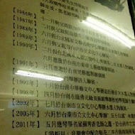 延齡堂 酸菜老爺の店