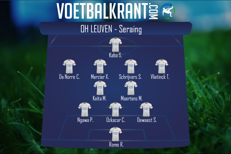 Opstelling OH Leuven | OH Leuven - Seraing (20/11/2021)