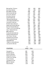 M Square Biryani menu 3