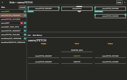 Redux-Ruleset Preview image 0