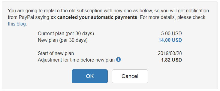 Subscription plan for second task