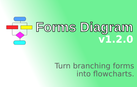 Forms Diagram small promo image