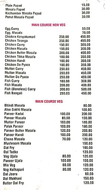 Rishit Foods And Flavours menu 