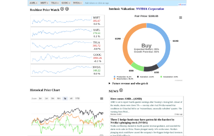 inVisement: Stock, Portfolio, Valuation Preview image 0