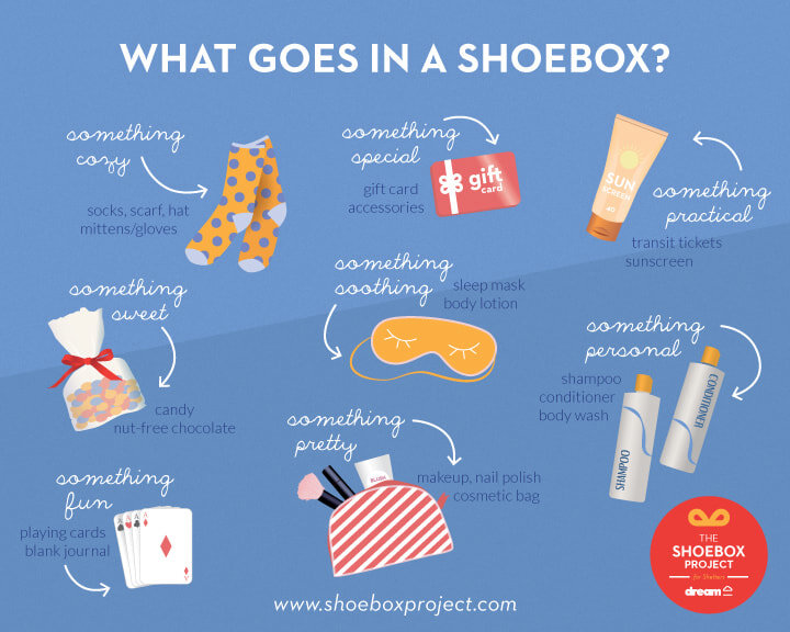 What-to-put-in-a-shoebox-project-box