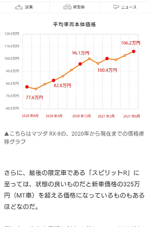 の投稿画像2枚目