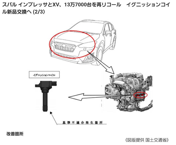 の投稿画像1枚目