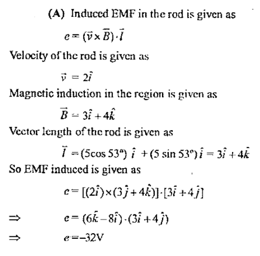 Solution Image