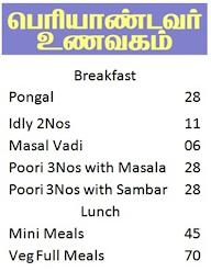 Periandavar Unavagam menu 1