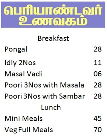 Periandavar Unavagam menu 