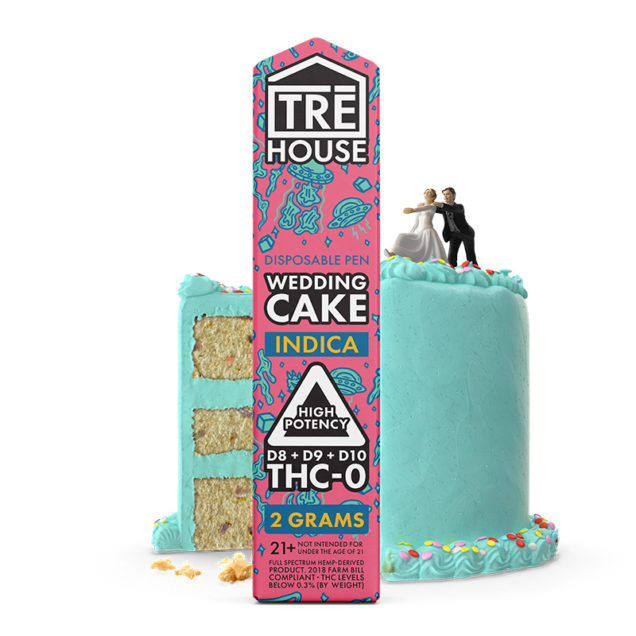 thc edibles