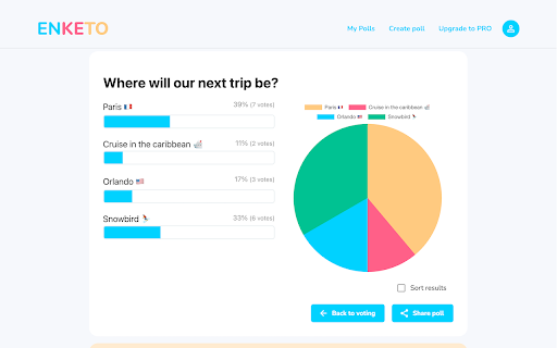 Enketo for Slides