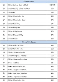 Hotel Gandharv menu 6