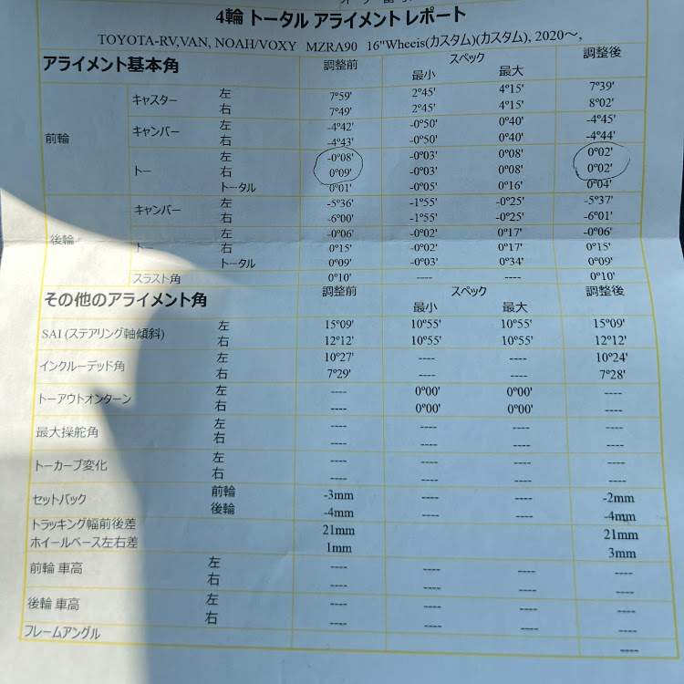 の投稿画像3枚目