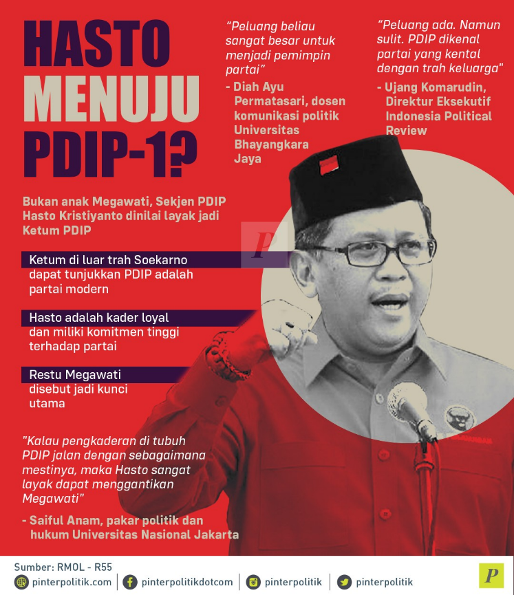 Hasto Menuju PDIP-1