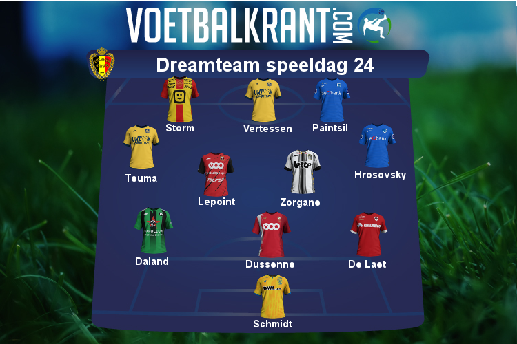 Dit is ons 'Team van de Week' op speeldag 24