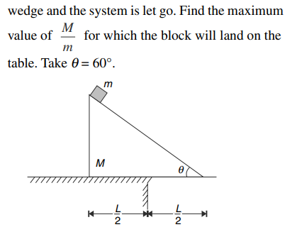 Block Wedge system