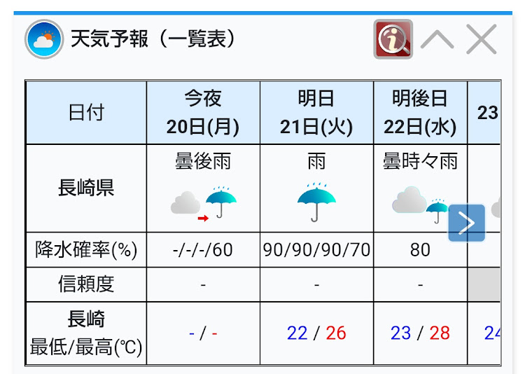 の投稿画像2枚目