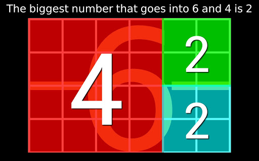 Greatest Common Divisor