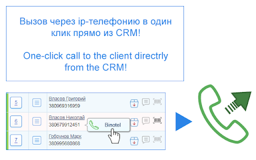 IP-телефония от Binotel в CRM Otmechalka