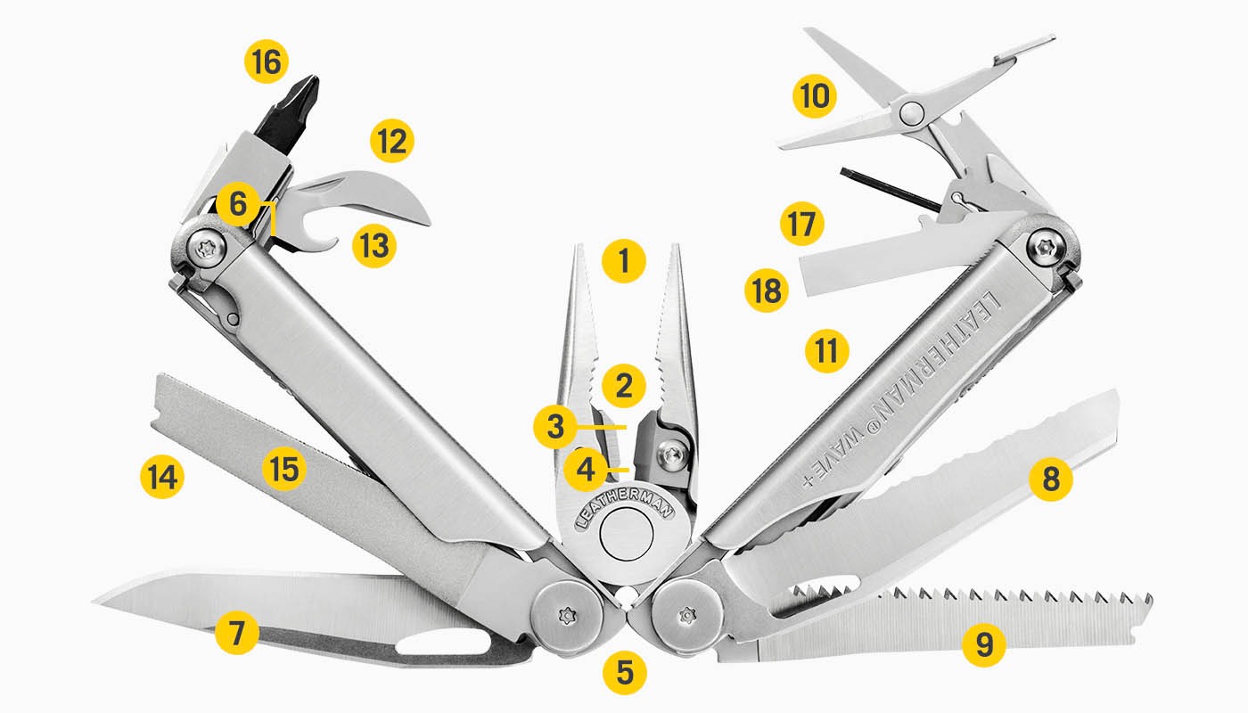 ข้อดีของ Leatherman Wave Multi-Tool