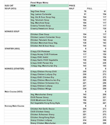 Food Mobs menu 