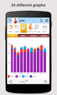 Baby Connect Trial (logger)