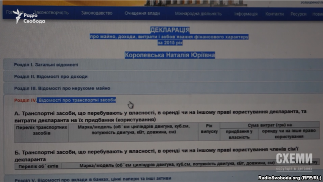 Декларація Наталі Королевської засвідчує, що депутатка не має автівки. Принаймні задекларованої...