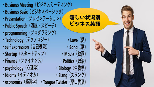 Updated Speaknow 圧倒的効率のスピーキング練習アプリ Pc Android App Mod Download 21