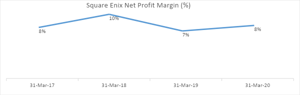 8 Japanese Video Gaming And E Sports Stocks Japan Market Portal