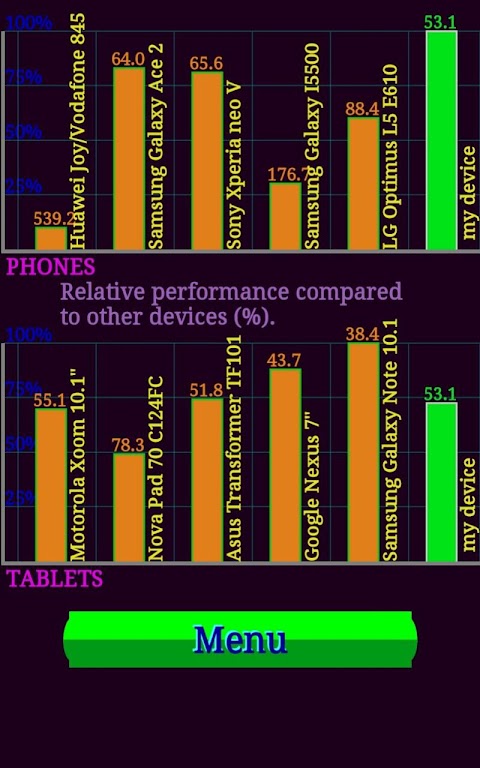 System Info / Benchmarkのおすすめ画像5