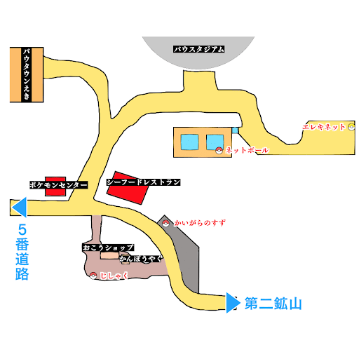 剣 盾 のんき の お こう