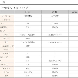 フーガ KY51