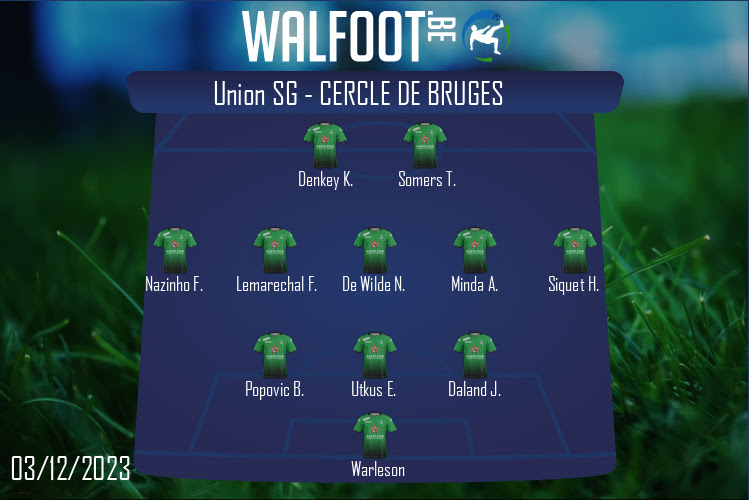 Cercle de Bruges (Union SG - Cercle de Bruges)