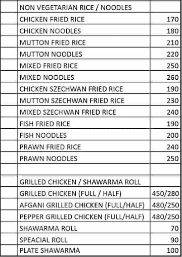 Hotel Grand Karaikudi menu 